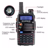 Baofeng UV-5RA