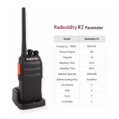 Radioddity R2