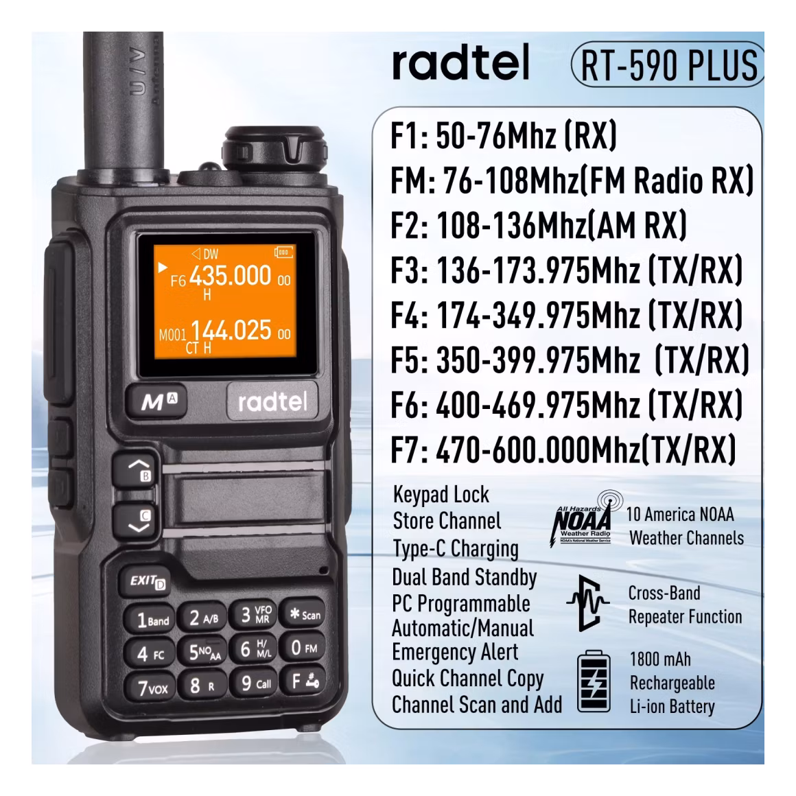 Radtel RT-590 Plus