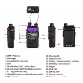 Baofeng UV-5R Plus