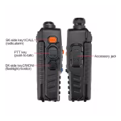 Baofeng UV-5RA
