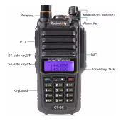 Radioddity GT-9R