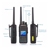 Radioddity GD-55 Plus