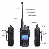 Retevis RT3S