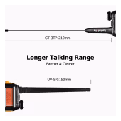 Baofeng GT-3TP Mark III