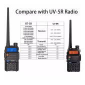 Radtel RT-5R