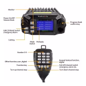 Radioddity DB25