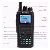 Baofeng DM-1701