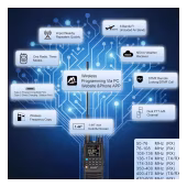 TIDRADIO TD-H3
