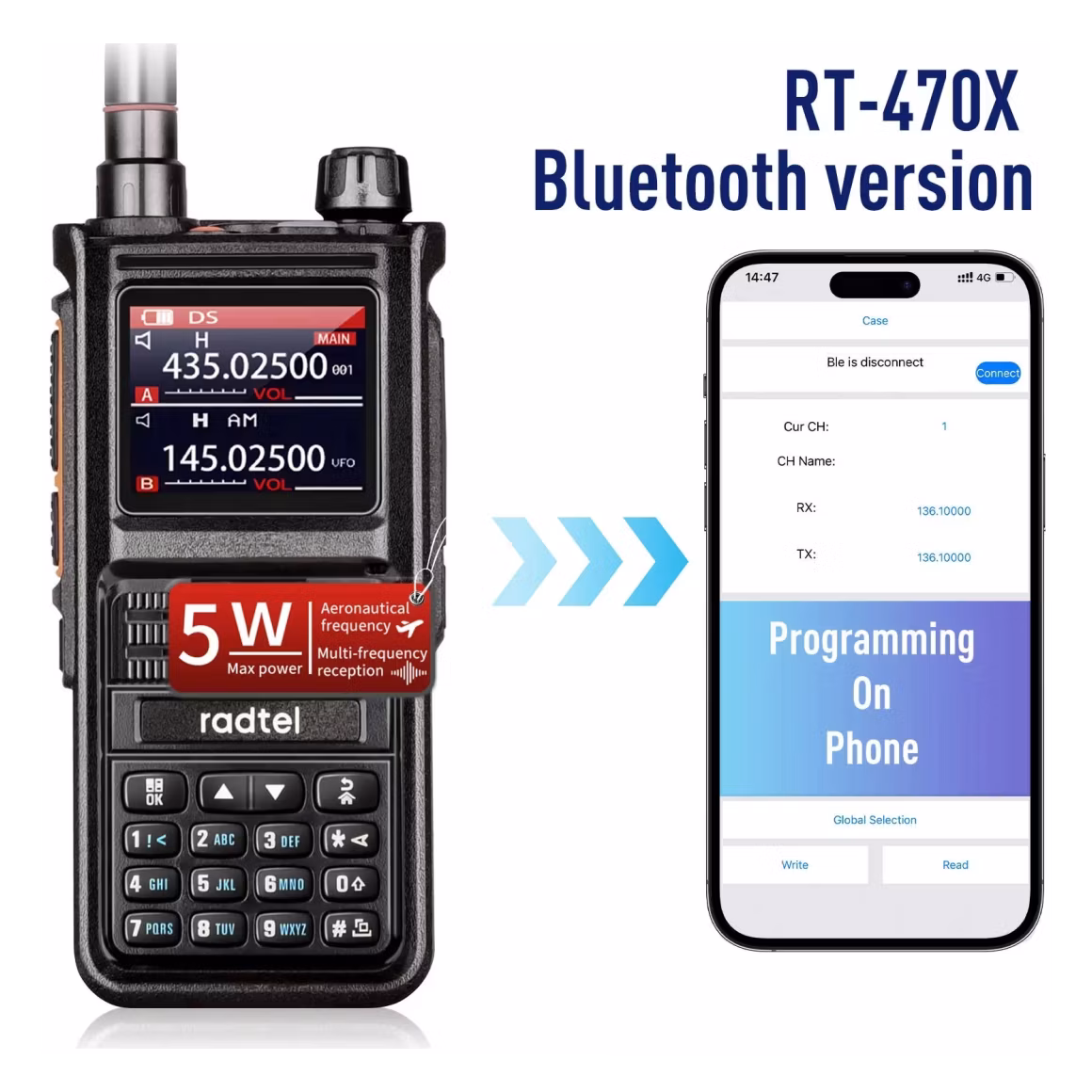 Radtel RT-470X Plus