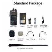 Radtel RT-790