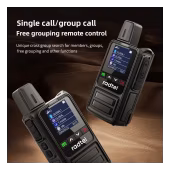 Radtel P360
