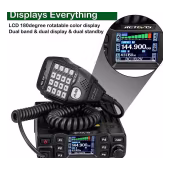 Retevis RT95