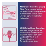 Albrecht AE 6491 ANC